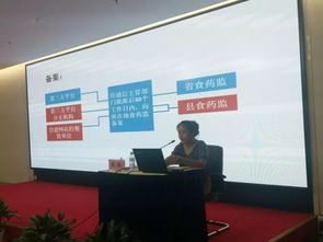 保障“指尖美味”更安全 海口市食藥監(jiān)局召開網絡餐飲服務監(jiān)督與食品安全突發(fā)事件處置培訓會